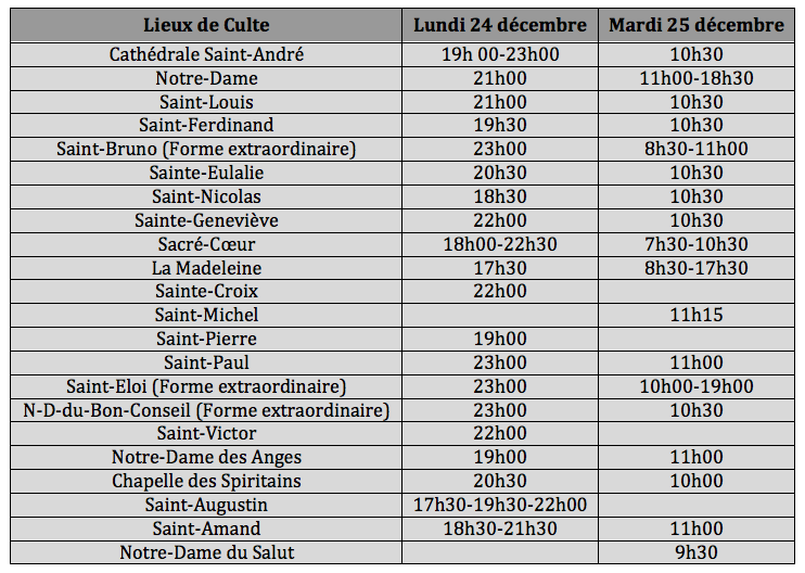 http://www.infos-bordeaux.fr/wp-content/uploads/2012/12/Horaires-de-messes.png